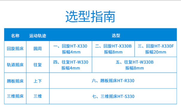 澳门最准资料免费网站