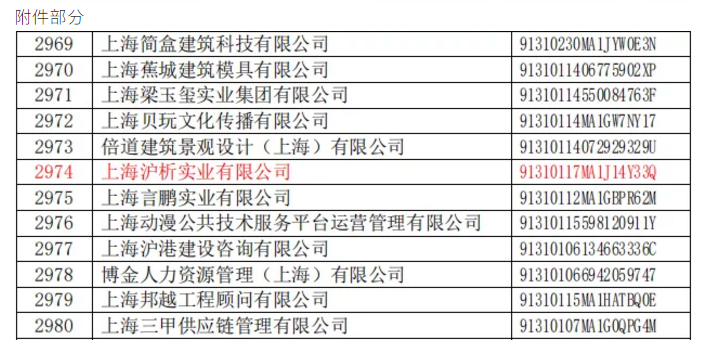 澳门最准资料免费网站