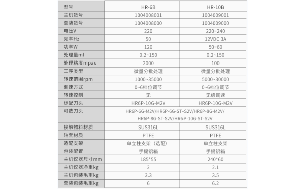 澳门最准资料免费网站