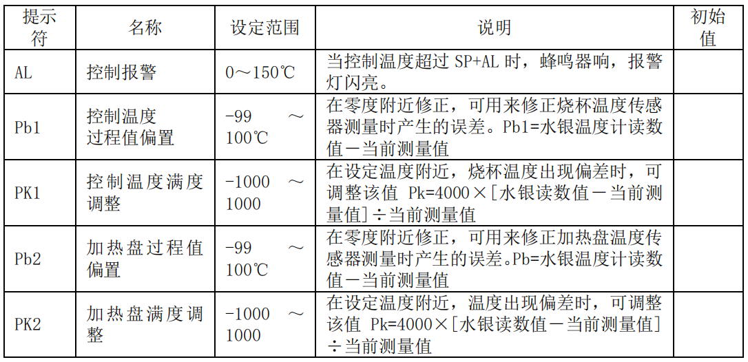 澳门最准资料免费网站