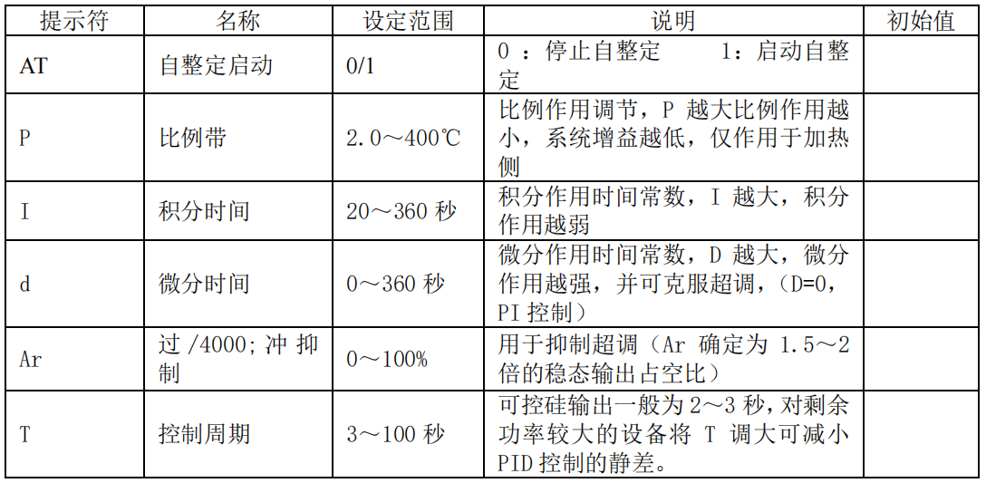 澳门最准资料免费网站