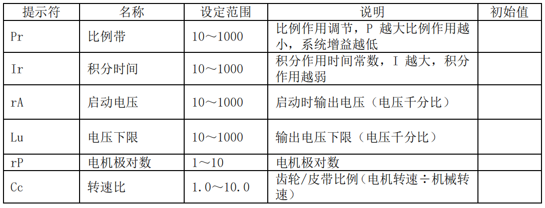 澳门最准资料免费网站