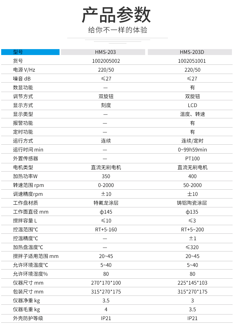 澳门最准资料免费网站